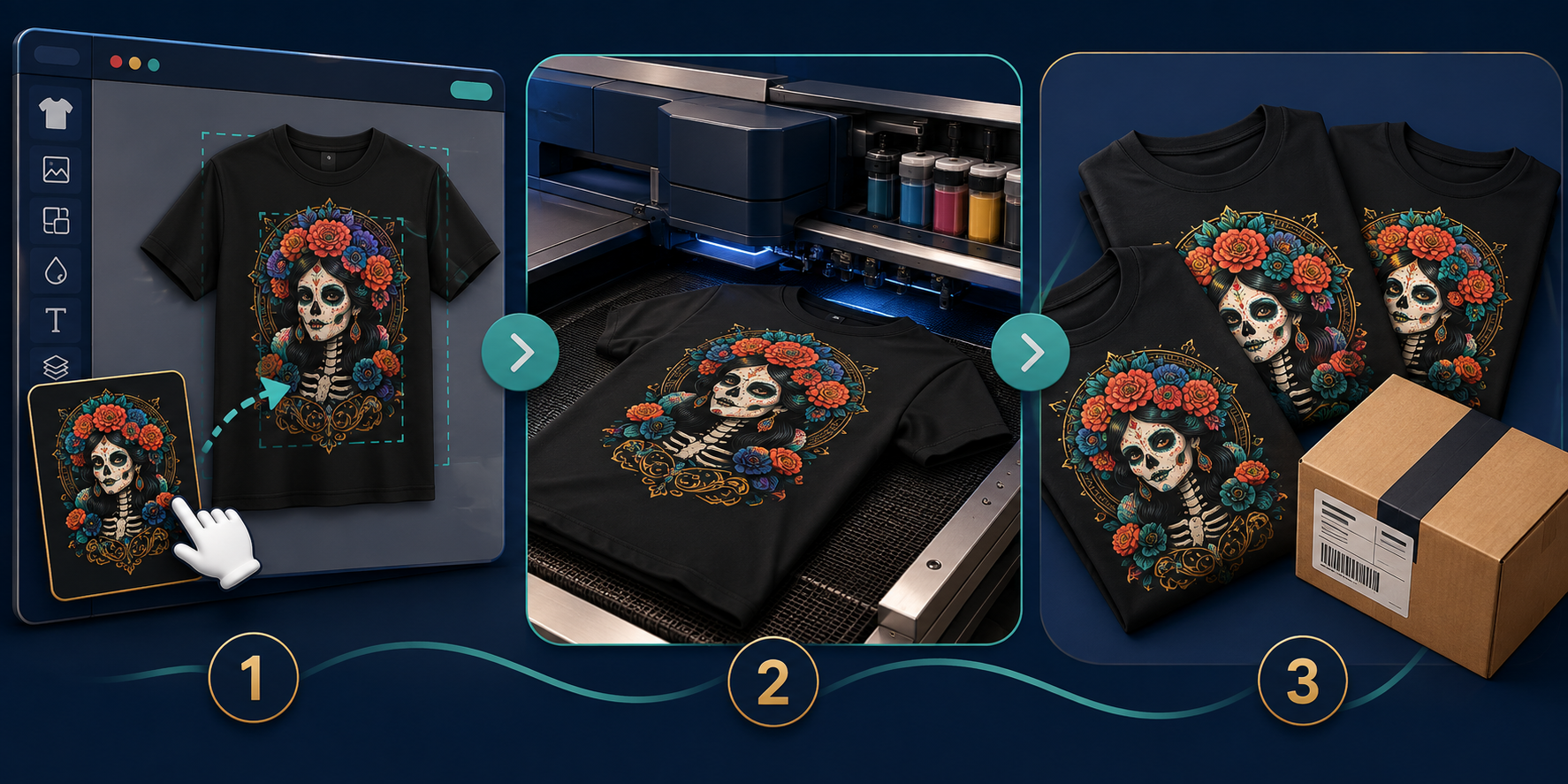 What Is Print on Demand and How Does It Work?
